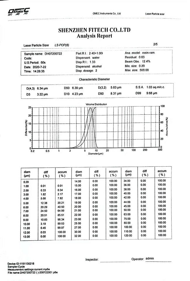 微型芯片封裝如何選擇合適的焊錫膏焊粉尺寸？錫粉尺寸測量方法有哪些？