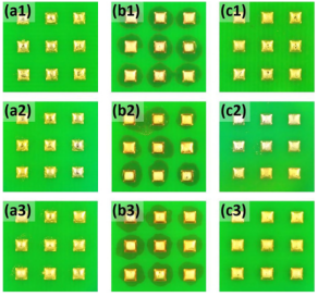 濕度恒定為60%RH時，錫膏溫度和殘留物的關系