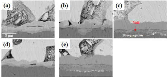 10℃老化2000小時的焊點SEM圖。