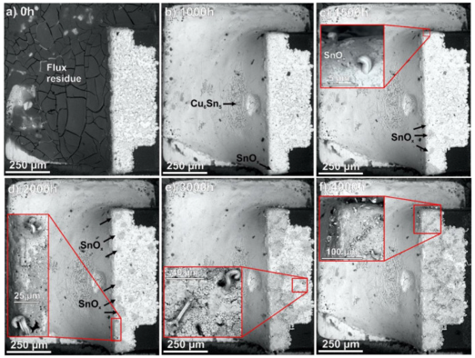 普通SAC0307焊點在濕熱測試中的錫須生長情況