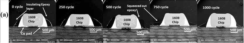 熱循環(huán)測(cè)試后的焊點(diǎn)外觀